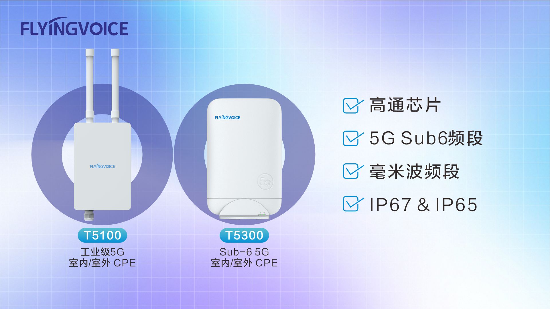 Flyingvoice 5G CPE