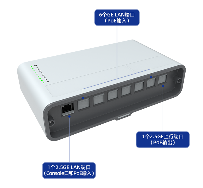Flyingvoice SW7R-ProWaterproof Reverse PoE Switch